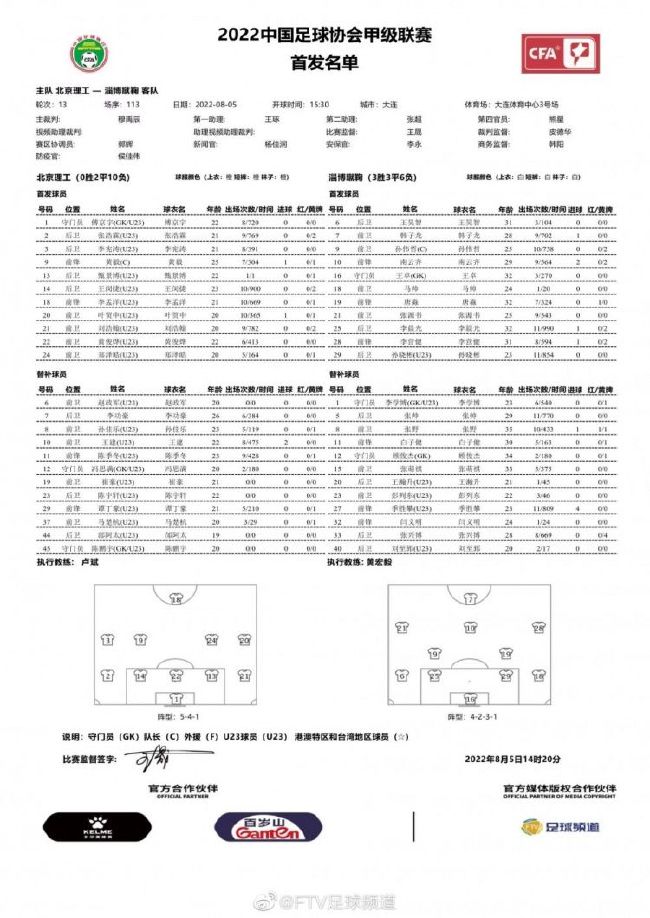 小明（海豪杰）的四个伴侣在黄山村玩过一次“招魂游戏”后前后古怪身亡，因直觉事有蹊跷，小明向当记者的姐姐CISSY（黎姿）乞助，为获独家新闻，CISSY先容对灵学很有研究且暗恋本身的老友发毛（吴镇宇）给小明熟悉。发毛与小明赶赴黄山村查询拜访时，领会到该村在百年前曾产生过古怪惨案，当时被丈夫谋害杀身后得知本身死因的粤剧名伶楚人美（施念慈）曾在三天内害死该村66条人命，而此刻她的阴魂又现是因骸骨被新建的工程抛进山边的潭中。颠末加倍深切的查询拜访，两人发现女鬼杀人的手法实则是让喝过潭水的人发生幻觉后古怪暴毙，可是此时CISSY及丈夫已喝过潭水，为救CISSY，小明和发毛前后喝过潭水跳进深潭。